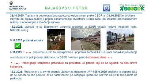 ЗЕЛЕНИ И ИНОВАТИВНИ ОБЈЕКТИ ДАЉИНСКОГ ГРЕЈАЊА